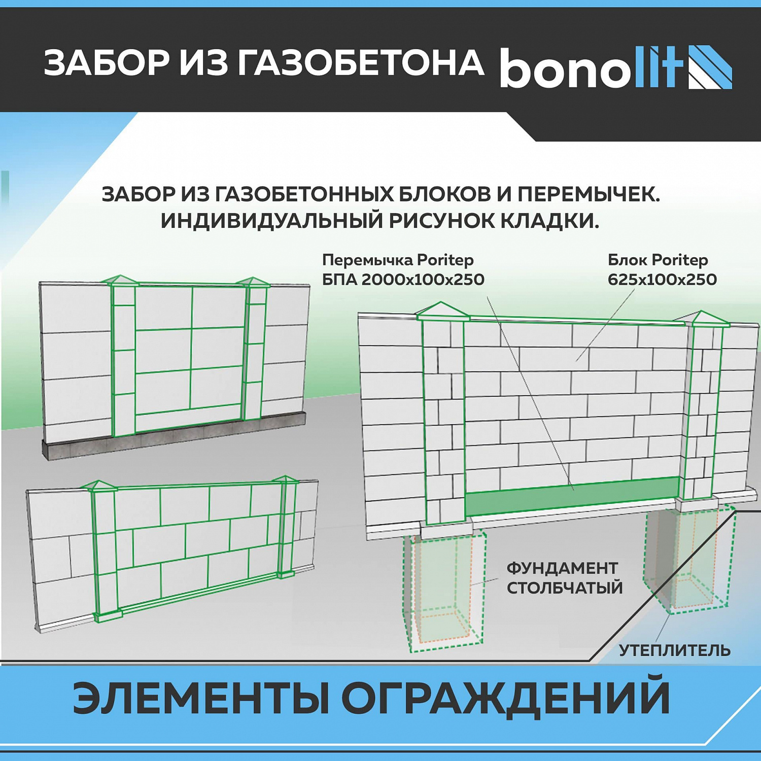 Какое ограждение выбрать для частного дома?